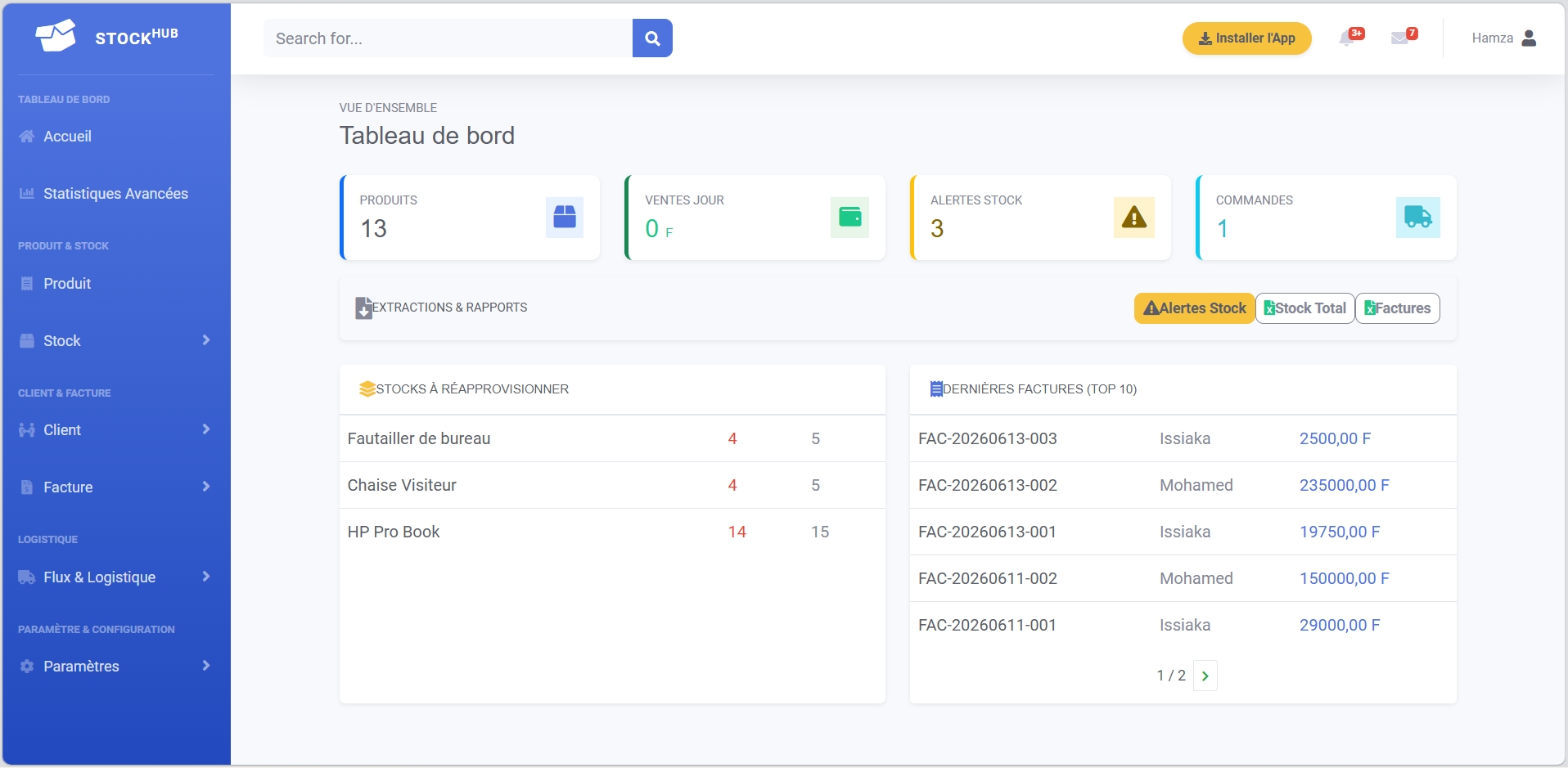 Tableau de bord StockHub